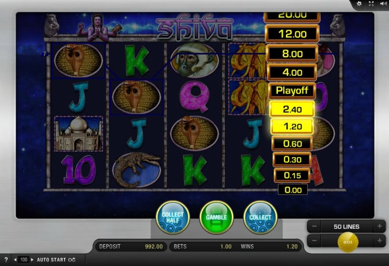 Risk game on slots Merkur